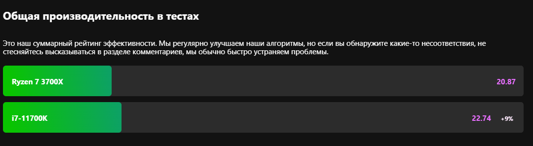 Screenshot - 07.05.2022 , 00_13_40.png