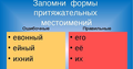 Притяжательные местоимения. Ейный евоный ихний. Слово евонный в русском языке. Слово ихний в русском.