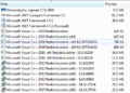СнимокVC_win7 SP1_64bit_all upd.PNG