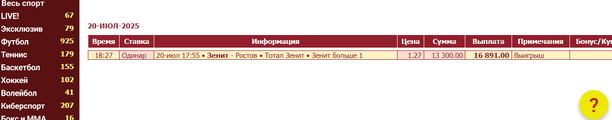 отчет по матчу зенит - ростов.png