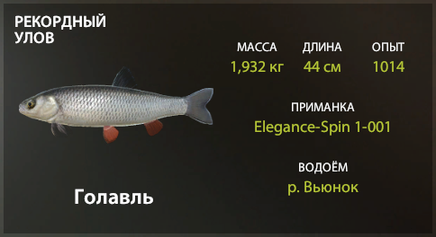 parexpryanik