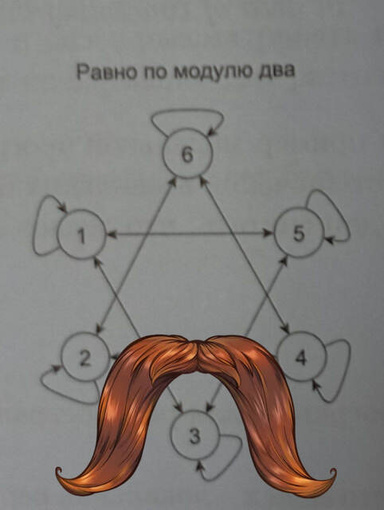 TwitchKit