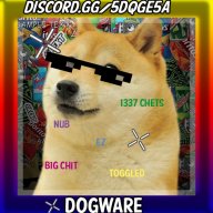 DogWare