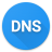 DNS