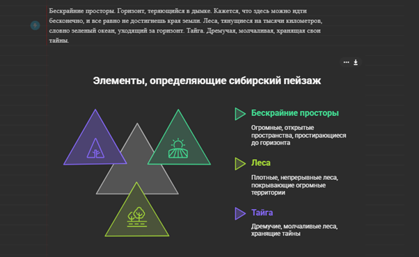 нейросеть для визуала нейросеть для визуала