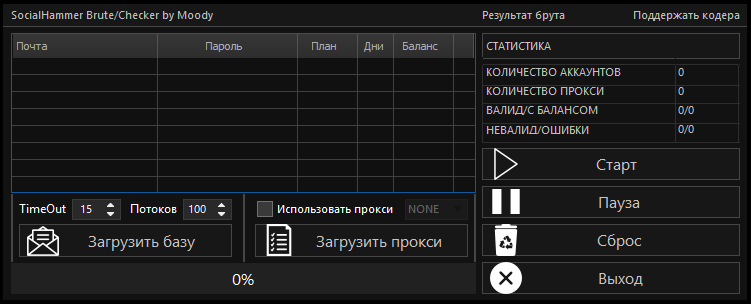 Брут паролей. Brute Checker 2022. Таблица брута паролей. Часы для брута паролей. Ферма для брута.