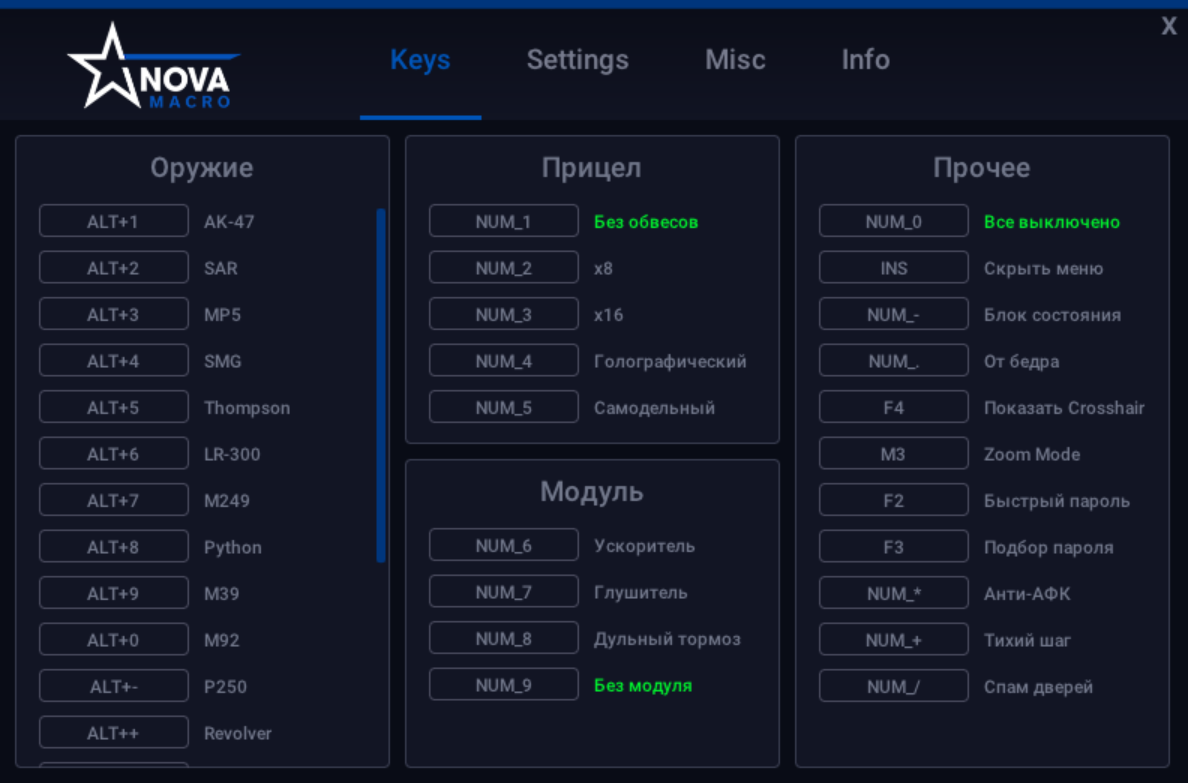 Макросы РАСТ NOVA⭐[Без отдачи, Автоопределение, Модули]🔥 | Сайт читов,  скриптов и кодов для онлайн игр - YouGame.Biz