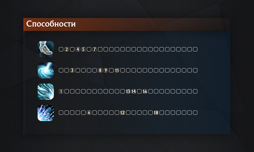 Skills.png