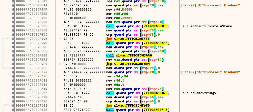 Cert-Functions.png