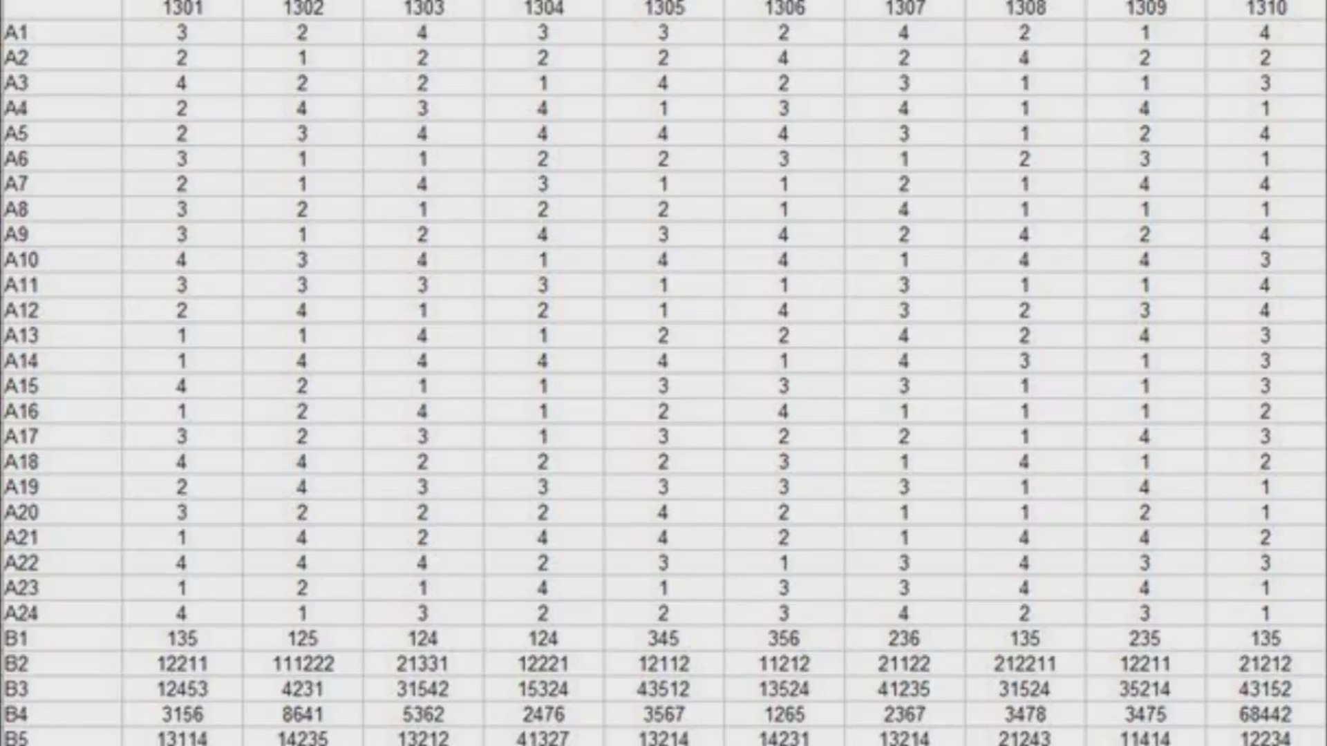 Какие варианты. Ответы на ОГЭ по биологии 2022. Ответы ОГЭ. Ответы по биологии ОГЭ. Ответы ГИА.