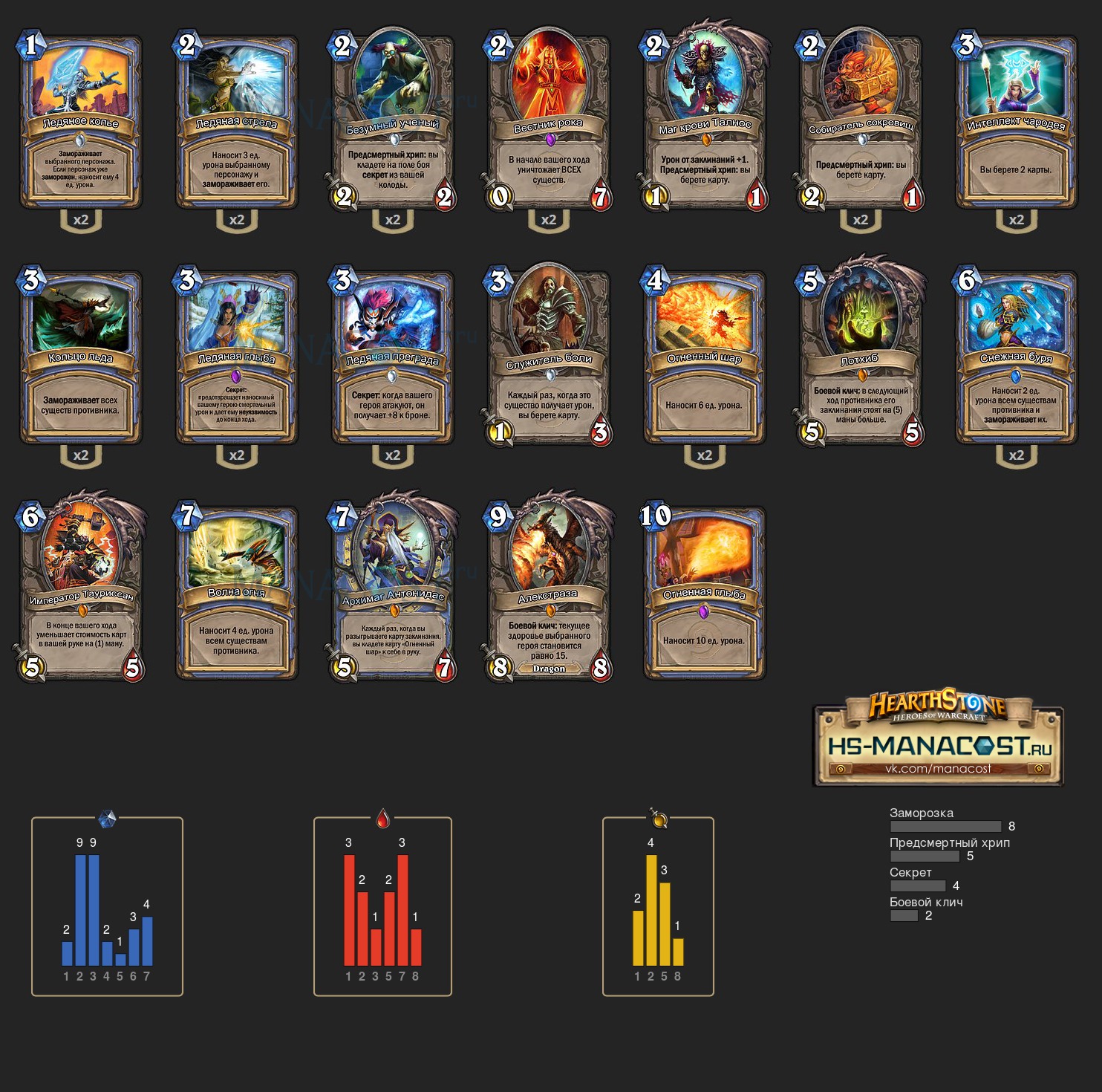 Top-Koloda-Hearthstone.-Mage-10560.jpg