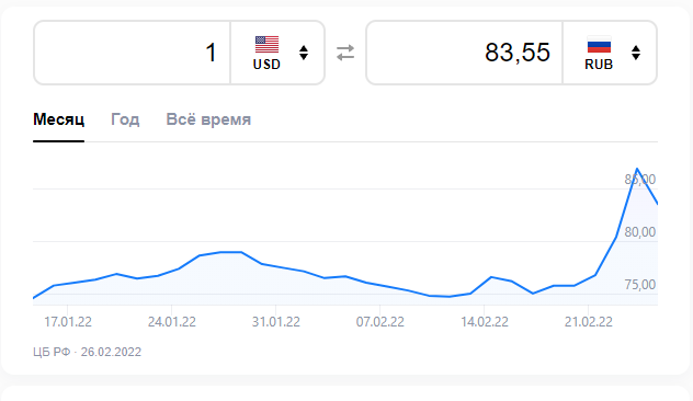 Курс цб на 26.11 2017