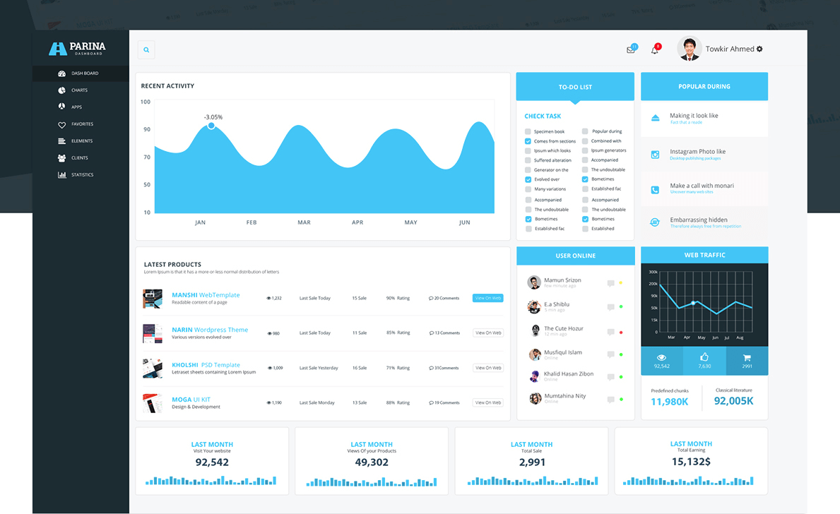 Dashboard-_PSD_Template.png