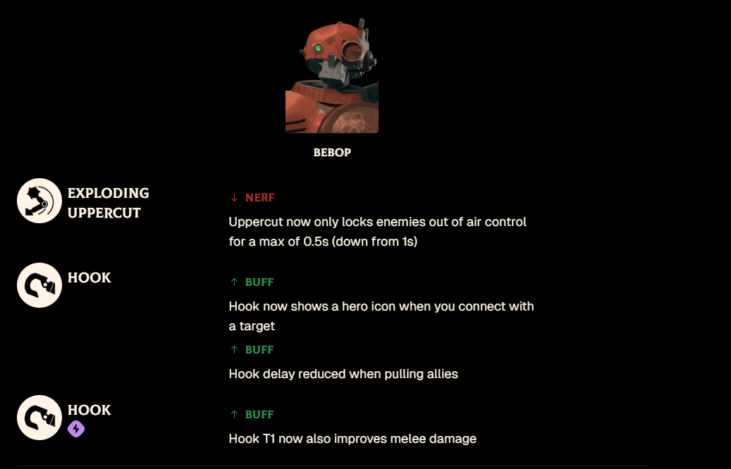 qiUq7tP.png