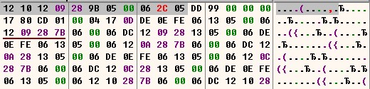 patch-byte.jpg