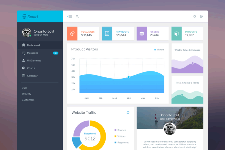 admin-dashboard-panel-free-template-ui-psd-05.png