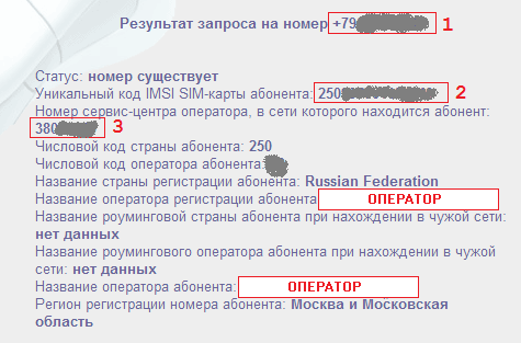 Найти по номеру телефона человека где находится. IMSI номер. Правильный Формат номера мобильного телефона. Как узнать номер абонентам.