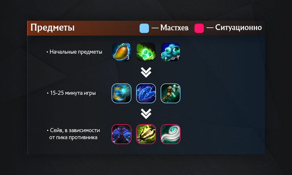 Items.png