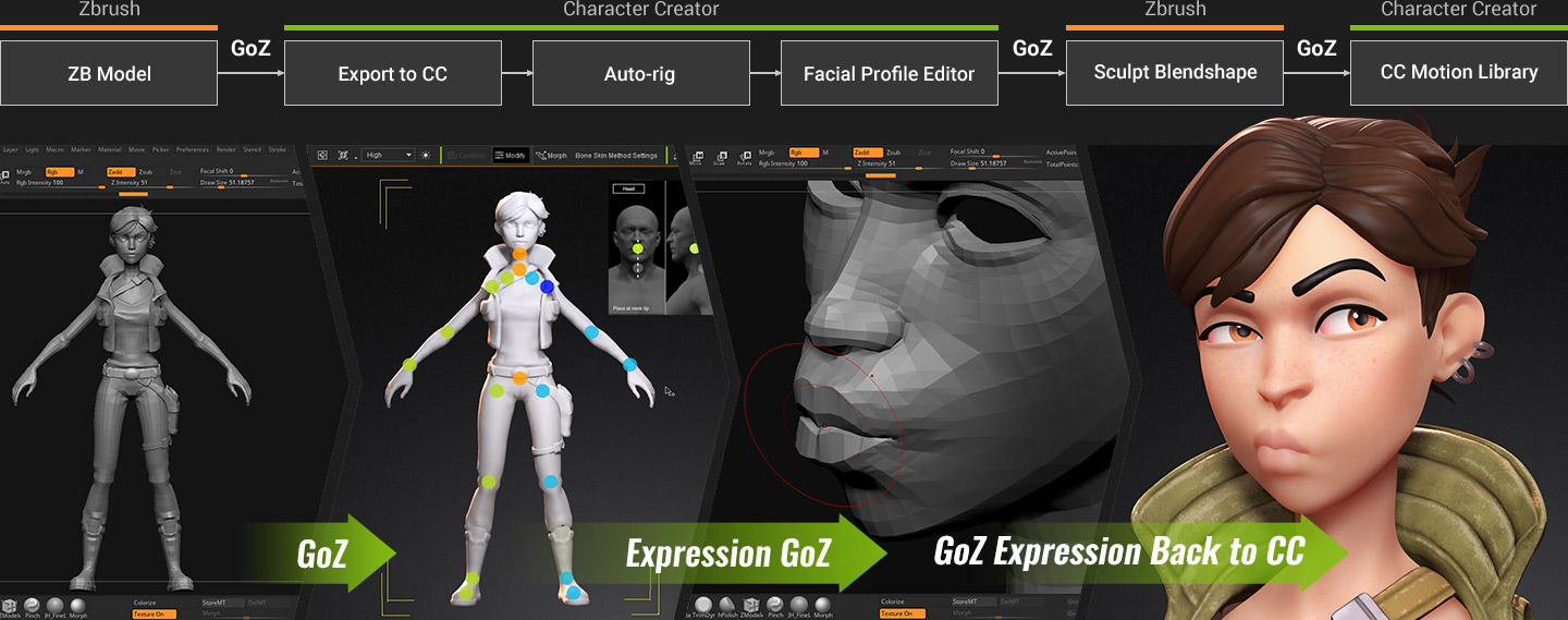 goz-humanoid.jpg