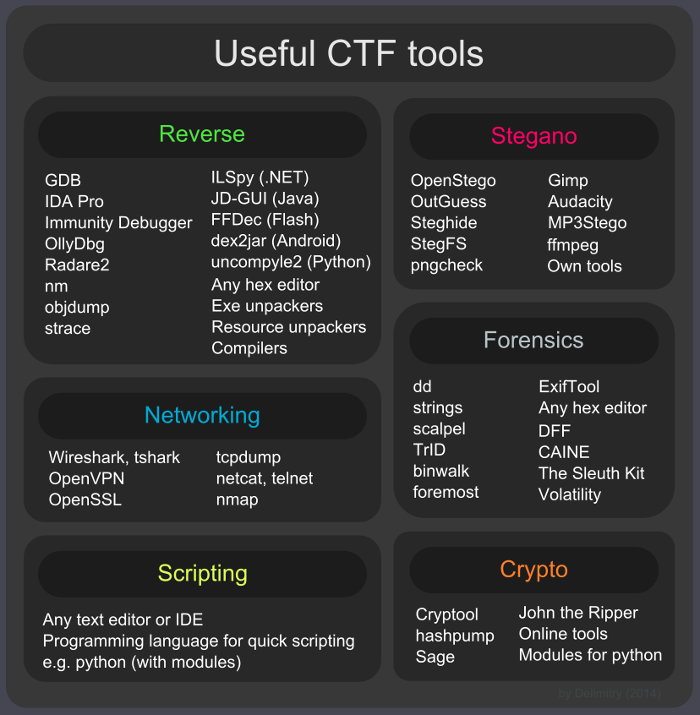 ctf_tools_1_dark_sd.png